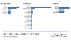 华为手机与比特币钱包：安全与便捷的数字资产